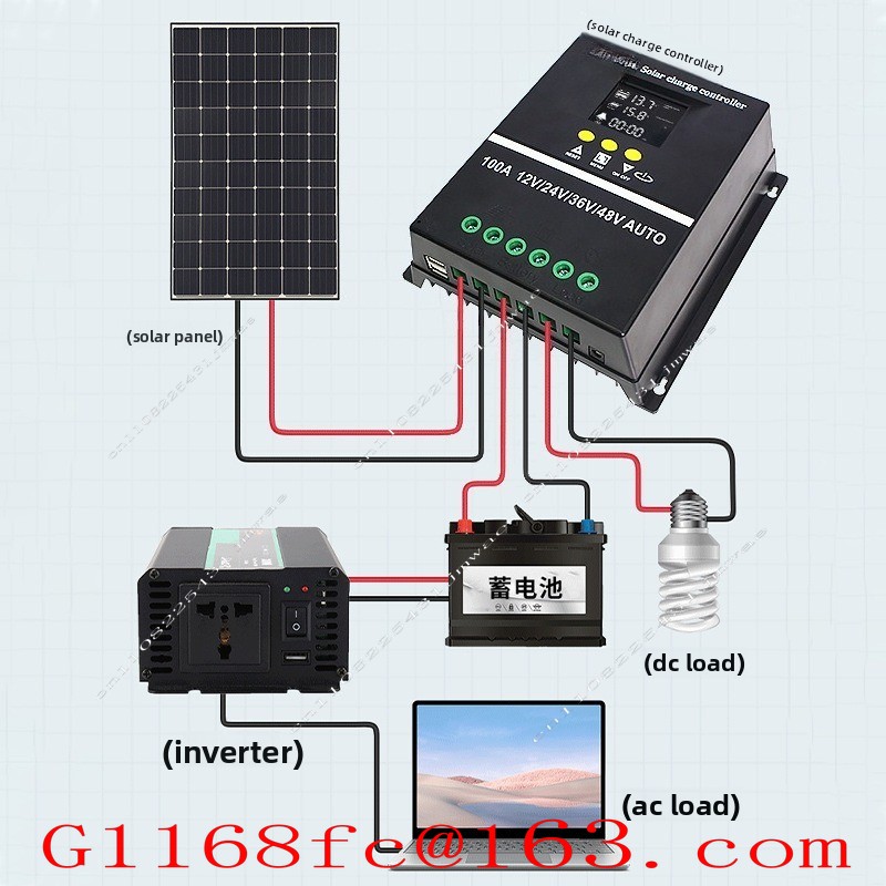 Charge Controller Solar - Pengontrol Surya MPPT 60A80A100A, Pengontrol Fotovoltaik,