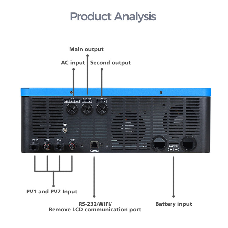 Kontroler Pengisian Daya Surya - Charge Controller Solar ulasan dan harga