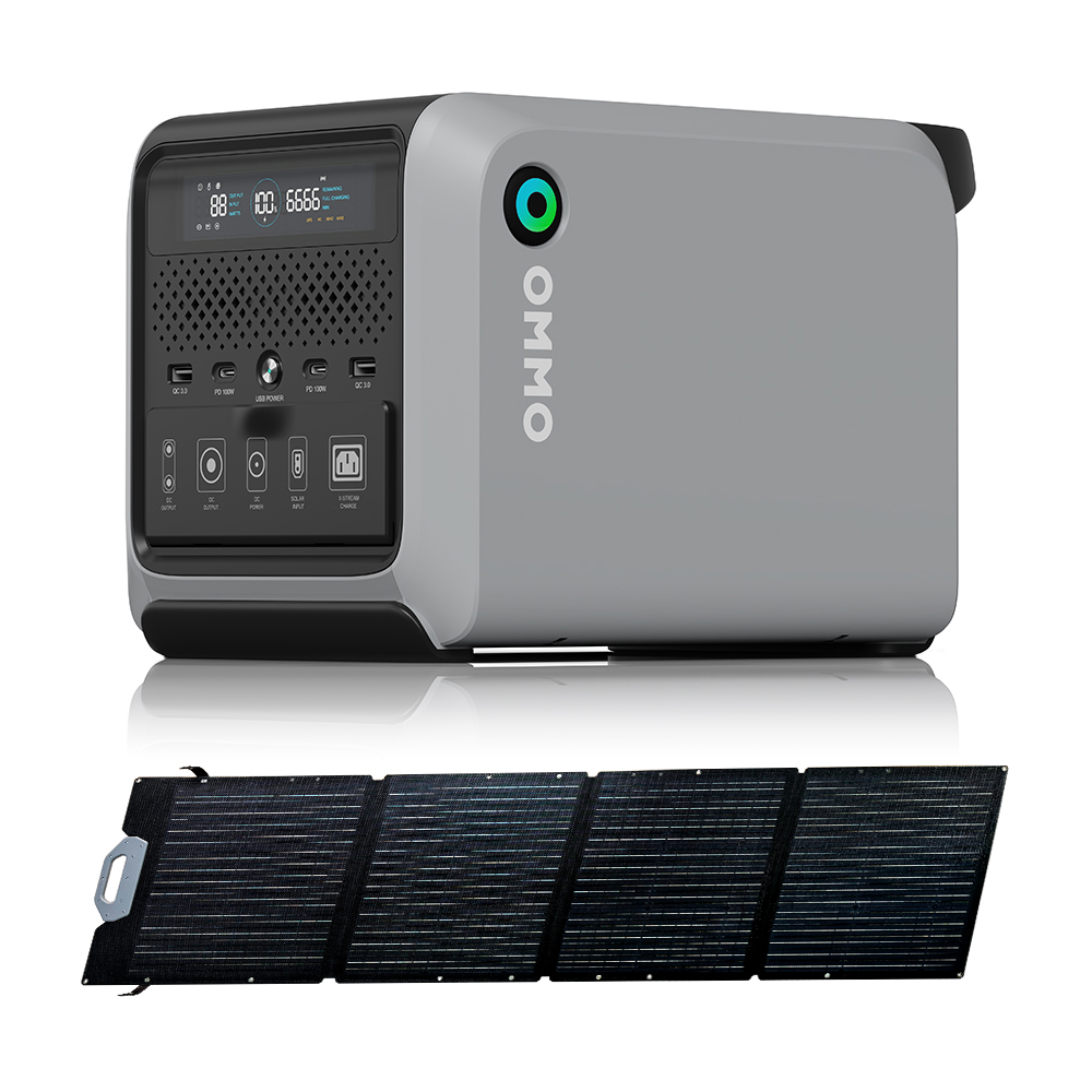 OMMO OM-PV200Z Panel Surya Lip - Solar Panel 200W ulasan dan harga