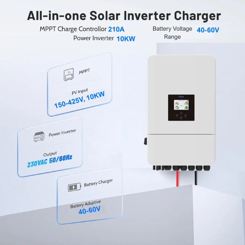 【Penawaran Spesial】Sistem Tena - Solar Panel ulasan dan harga