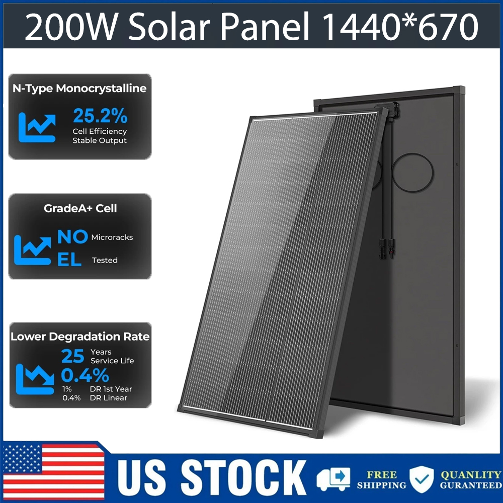 Panel Surya AeternaSol 400W 20 - Solar Panel 200W ulasan dan harga