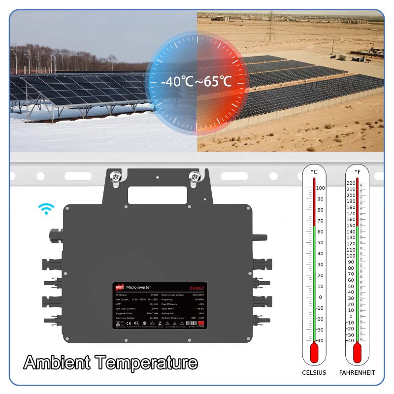 【Profesional】MAX 3000W Mikroin - Solar Panel ulasan dan harga